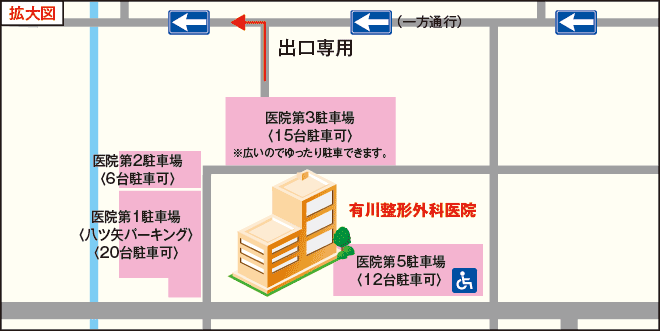 駐車場案内